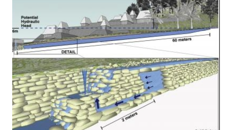 Palenque Architecture: Pressurized water management system
